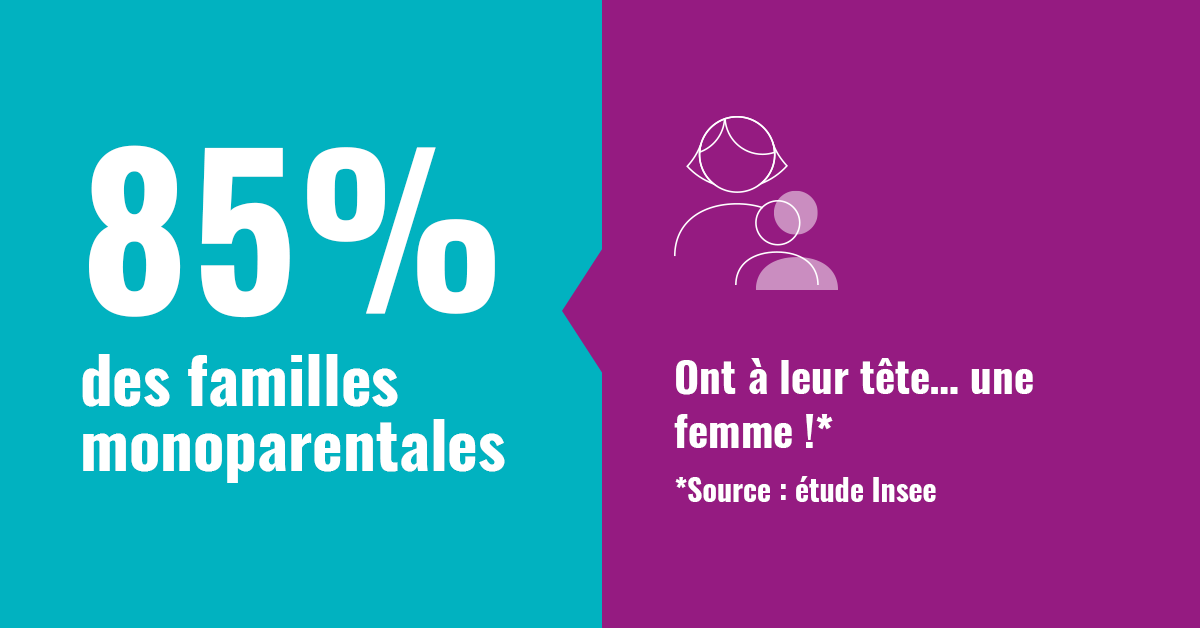 cftc-actualite-famille-familles-monoparentales