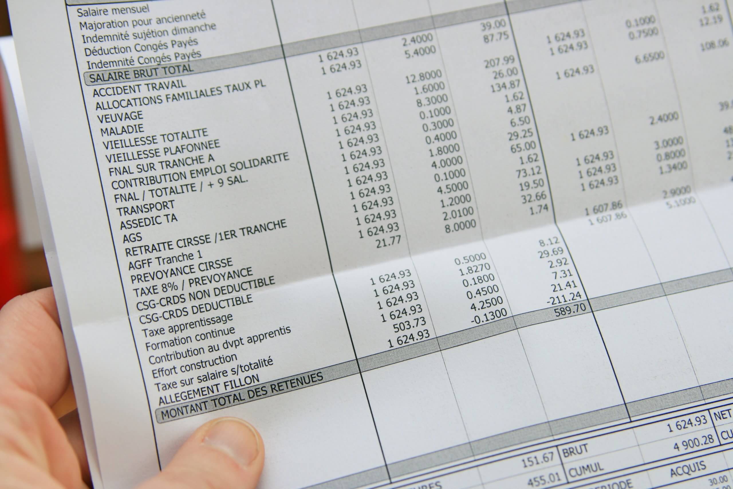 Comment bien lire et comprendre votre fiche de paie?